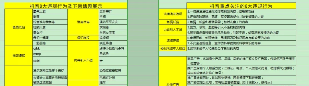 抖音直播话术雷区有哪些？抖音直播特色、紧急、促单话术分享！